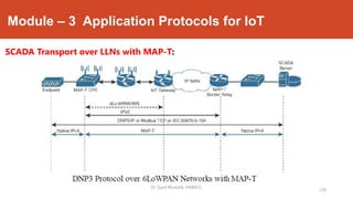 Module – 3 Application Protocols for IoT
SCADA Transport over LLNs with MAP-T:
Dr. Syed Mustafa, HKBKCE.
159
 