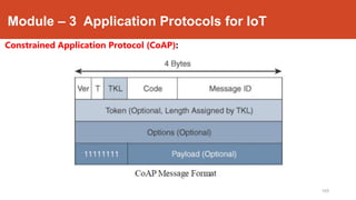 Module – 3 Application Protocols for IoT
Constrained Application Protocol (CoAP):
169
 