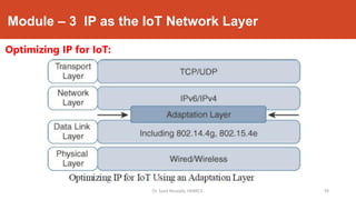 Module – 3 IP as the IoT Network Layer
Optimizing IP for IoT:
Dr. Syed Mustafa, HKBKCE. `39
 