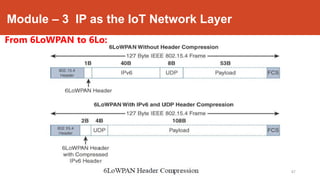 Module – 3 IP as the IoT Network Layer
From 6LoWPAN to 6Lo:
Dr. Syed Mustafa, HKBKCE. `47
 