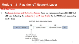 Module – 3 IP as the IoT Network Layer
Mesh Addressing:
 The Source Address and Destination Address fields for mesh addressing are IEEE 802.15.4
addresses indicating the endpoints of an IP hop details the 6LoWPAN mesh addressing
header fields.
Dr. Syed Mustafa, HKBKCE. 55
 