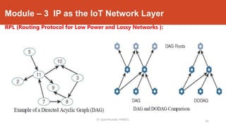 Module – 3 IP as the IoT Network Layer
RPL (Routing Protocol for Low Power and Lossy Networks ):
Dr. Syed Mustafa, HKBKCE.
85
 