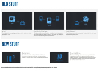 http://www.intel.com/content/www/us/en/internet-of-things/infographics/guide-to-iot.html
 