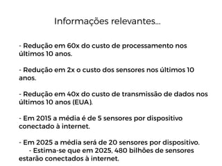 Informações relevantes...
- Redução em 60x do custo de processamento nos
últimos 10 anos.
- Redução em 2x o custo dos sensores nos últimos 10
anos.
- Redução em 40x do custo de transmissão de dados nos
últimos 10 anos (EUA).
- Em 2015 a média é de 5 sensores por dispositivo
conectado à internet.
- Em 2025 a média será de 20 sensores por dispositivo.
- Estima-se que em 2025, 480 bilhões de sensores
estarão conectados à internet.
 