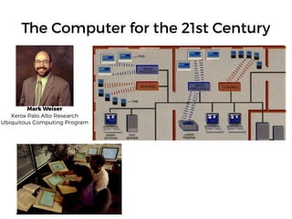 The Computer for the 21st Century
Mark Weiser
Xerox Palo Alto Research
Ubiquitous Computing Program
 