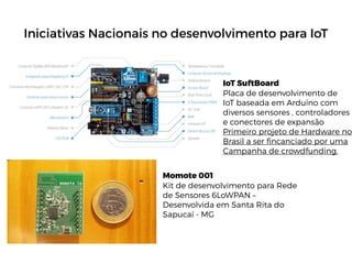 Iniciativas Nacionais no desenvolvimento para IoT
Momote 001
Kit de desenvolvimento para Rede
de Sensores 6LoWPAN –
Desenvolvida em Santa Rita do
Sapucaí - MG
IoT SuftBoard
Placa de desenvolvimento de
IoT baseada em Arduíno com
diversos sensores , controladores
e conectores de expansão
Primeiro projeto de Hardware no
Brasil a ser fincanciado por uma
Campanha de crowdfunding.
 