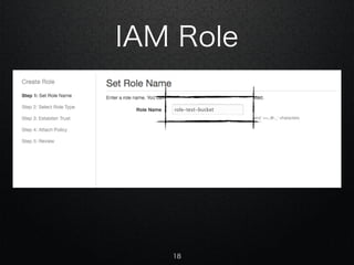 IAM Role
18
 