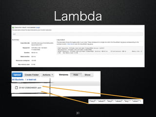Lambda
31
 
