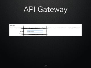 API Gateway
33
 