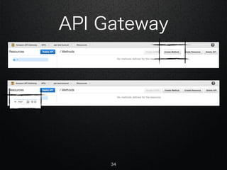 API Gateway
34
 