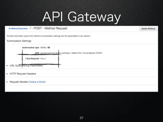API Gateway
37
 
