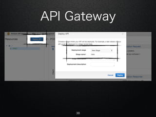 API Gateway
38
 