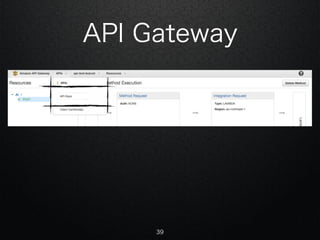 API Gateway
39
 
