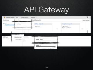 API Gateway
40
 