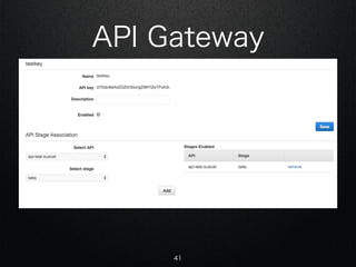 API Gateway
41
 
