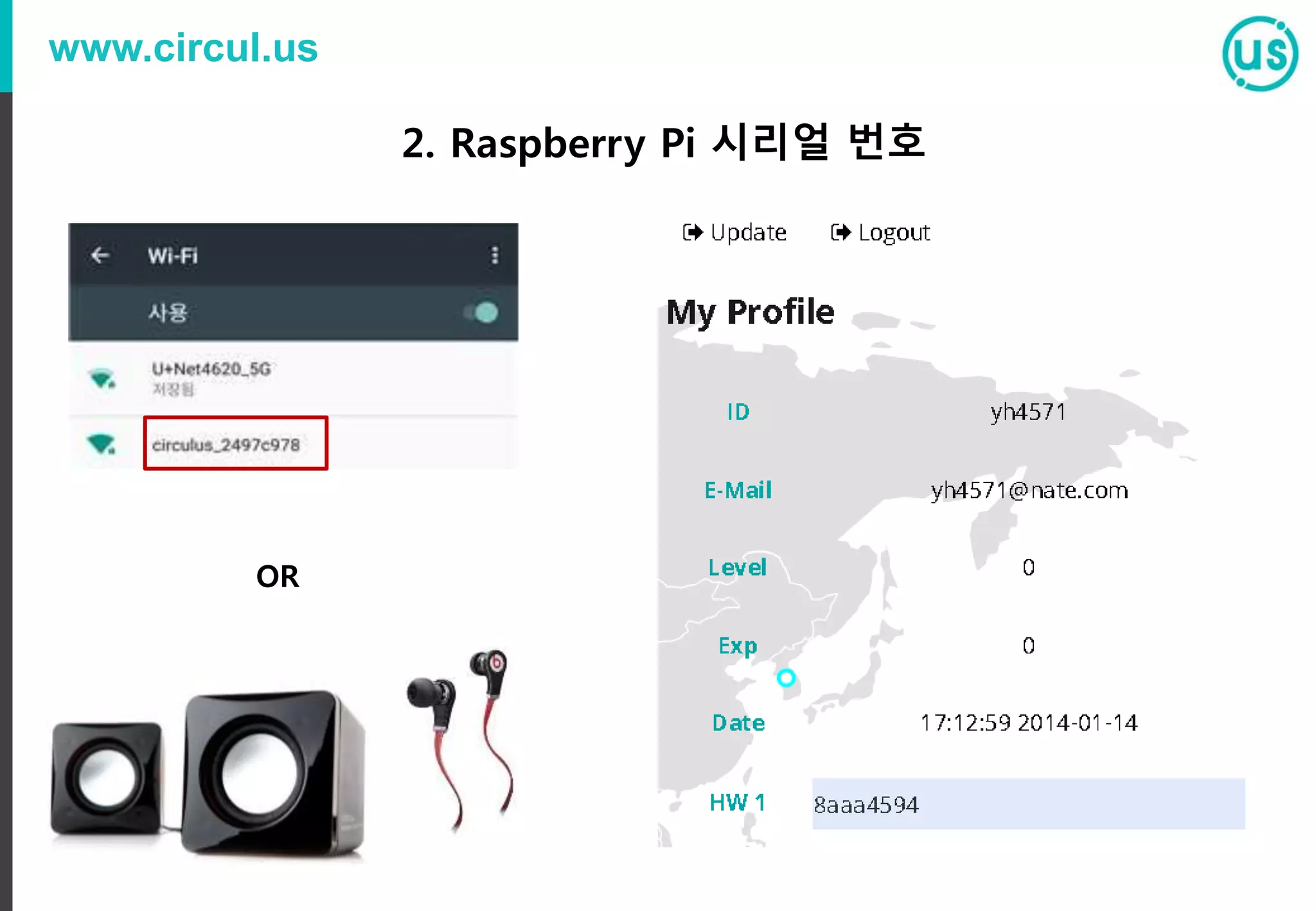 www.circul.us
2. Raspberry Pi 시리얼 번호
OR
 