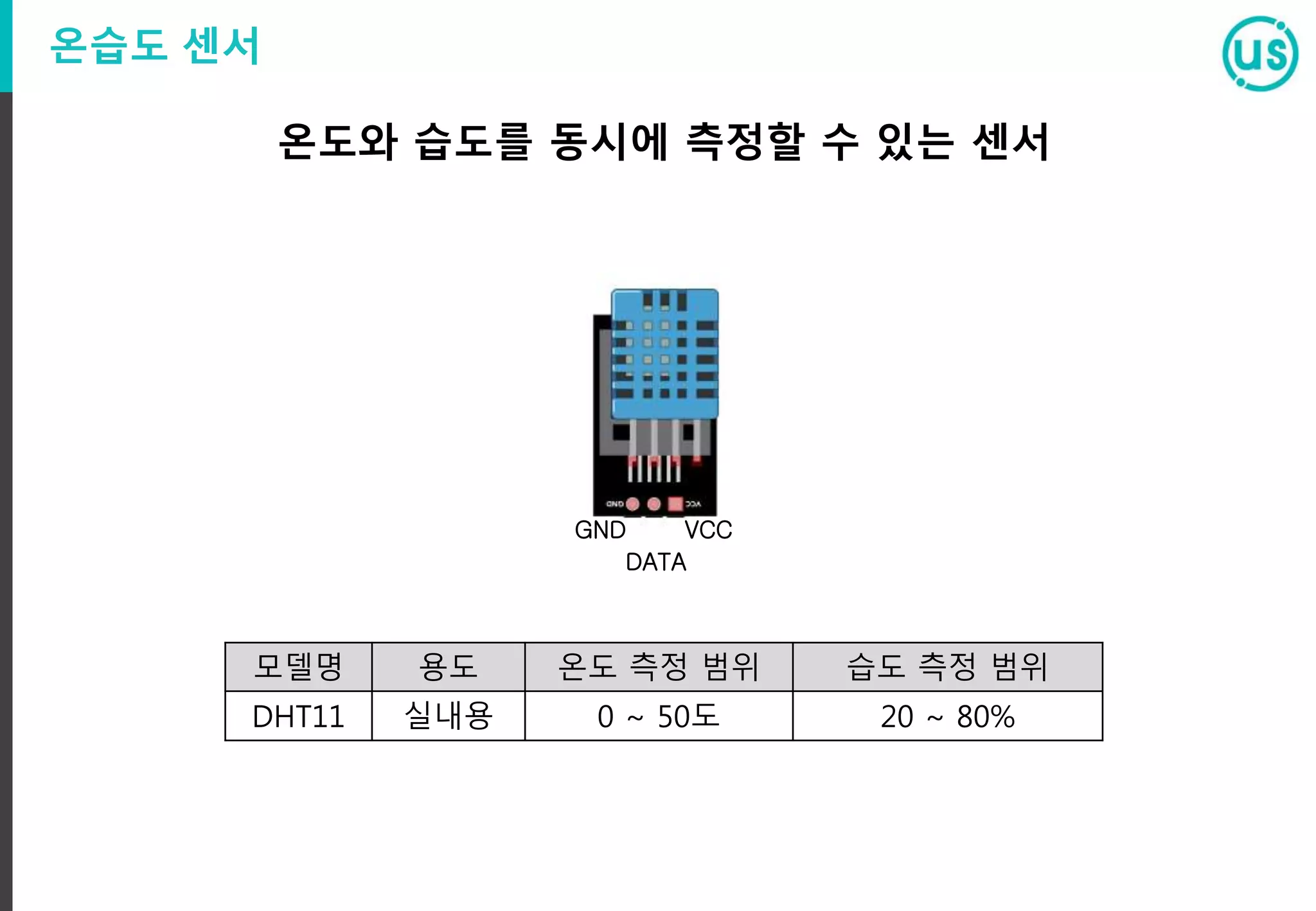 온습도 센서
GND
DATA
VCC
온도와 습도를 동시에 측정할 수 있는 센서
모델명 용도 온도 측정 범위 습도 측정 범위
DHT11 실내용 0 ~ 50도 20 ~ 80%
 