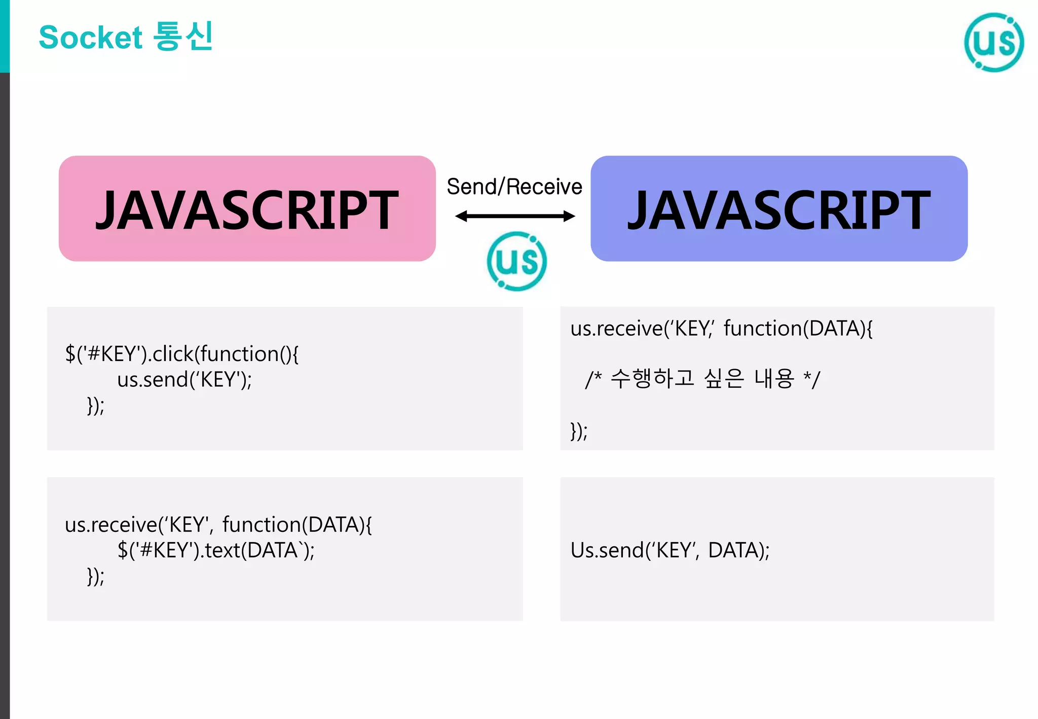 Socket 통신
$('#KEY').click(function(){
us.send(‘KEY');
});
JAVASCRIPT JAVASCRIPT
Send/Receive
us.receive(‘KEY,’ function(DATA){
/* 수행하고 싶은 내용 */
});
us.receive(‘KEY', function(DATA){
$('#KEY').text(DATA`);
});
Us.send(‘KEY’, DATA);
 