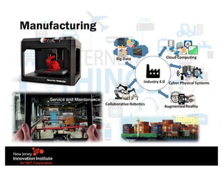 Manufacturing
 