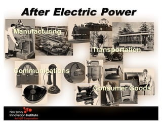 After Electric Power
Manufacturing
Transportation
Communications
Consumer Goods
 