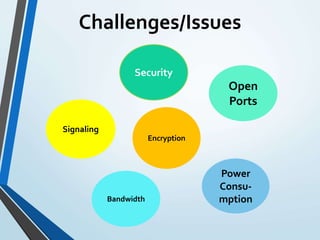 Challenges/Issues
Signaling
Encryption
Bandwidth
Security
Power
Consu-
mption
Open
Ports
 