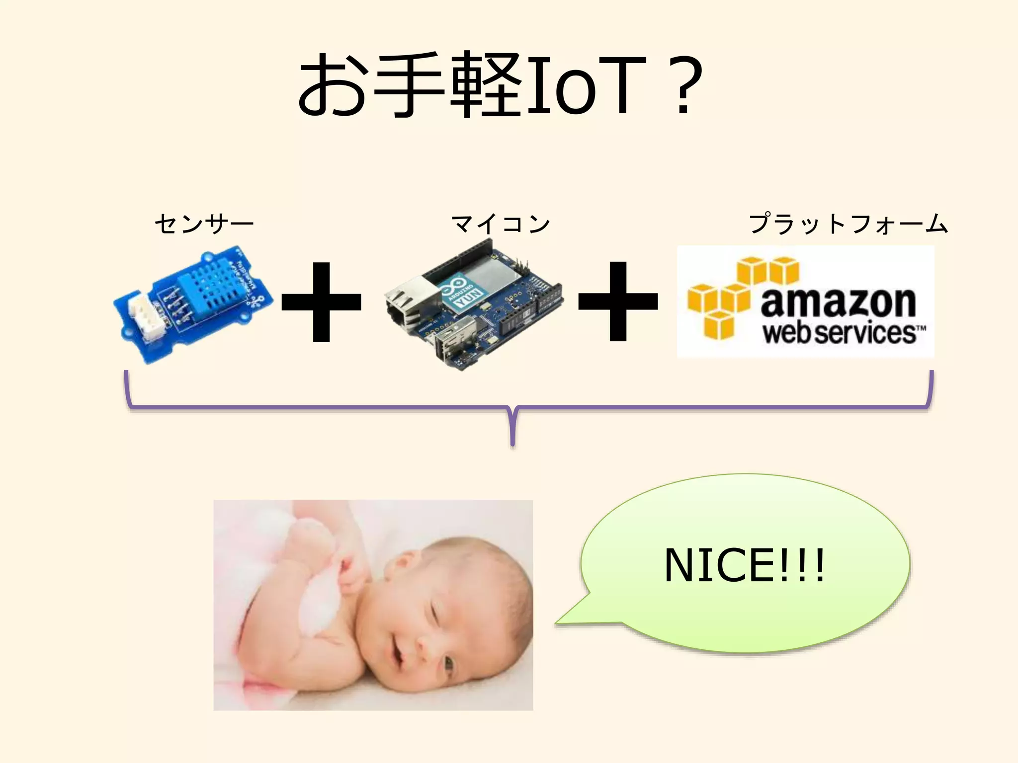 お手軽IoT？
NICE!!!
センサー マイコン プラットフォーム
 