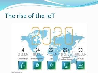 The rise of the IoT
 