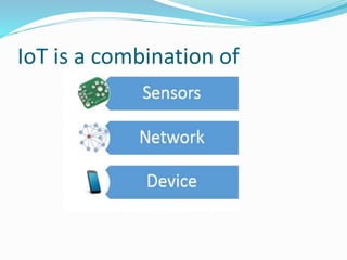 IoT is a combination of
 