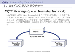 Copyright © 2016 CRI Japan, Inc. All Rights Reserved.
Accelerating the mobile cloud!
３．IoTインフラストラクチャー
MQTT（Message Queue Telemetry Transport）
MQTTは1999年にIBMとEurotechによりドラフトが作製された規格です。
ベースはTCP/IPですが、HTTPサーバとWebブラウザのようなユーザーイ
ンタフェースを介した人に対するサービスではなく、M2M（Machine to
machine）いわゆる機械同士の通信に使われるプロトコルを指向していま
す
Broker
topic/section/sub
Publisher
（投稿者）
Subscriber
（購読者）
 