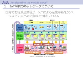 Copyright © 2016 CRI Japan, Inc. All Rights Reserved.
Accelerating the mobile cloud!
１．IoT時代のネットワークについて
国内でも経済産業省が、IoTによる産業革新を50ペ
ージ以上にまとめた資料を公開している
 