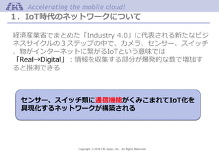 Copyright © 2016 CRI Japan, Inc. All Rights Reserved.
Accelerating the mobile cloud!
１．IoT時代のネットワークについて
経済産業省でまとめた「Industry 4.0」に代表される新たなビジ
ネスサイクルの３ステップの中で、カメラ、センサー、スイッチ
、物がインターネットに繋がるIoTという意味では
「Real→Digital」：情報を収集する部分が爆発的な数で増加す
ると推測できる
センサー、スイッチ類に通信機能がくみこまれてIoT化を
具現化するネットワークが構築される
 