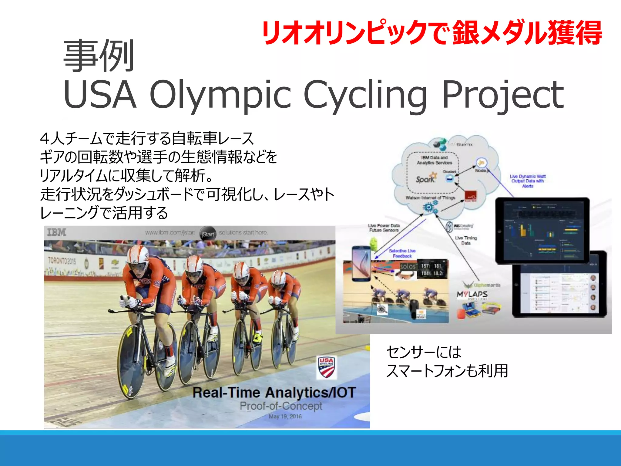 事例
USA Olympic Cycling Project
4人チームで走行する自転車レース
ギアの回転数や選手の生態情報などを
リアルタイムに収集して解析。
走行状況をダッシュボードで可視化し、レースやト
レーニングで活用する
センサーには
スマートフォンも利用
リオオリンピックで銀メダル獲得
 