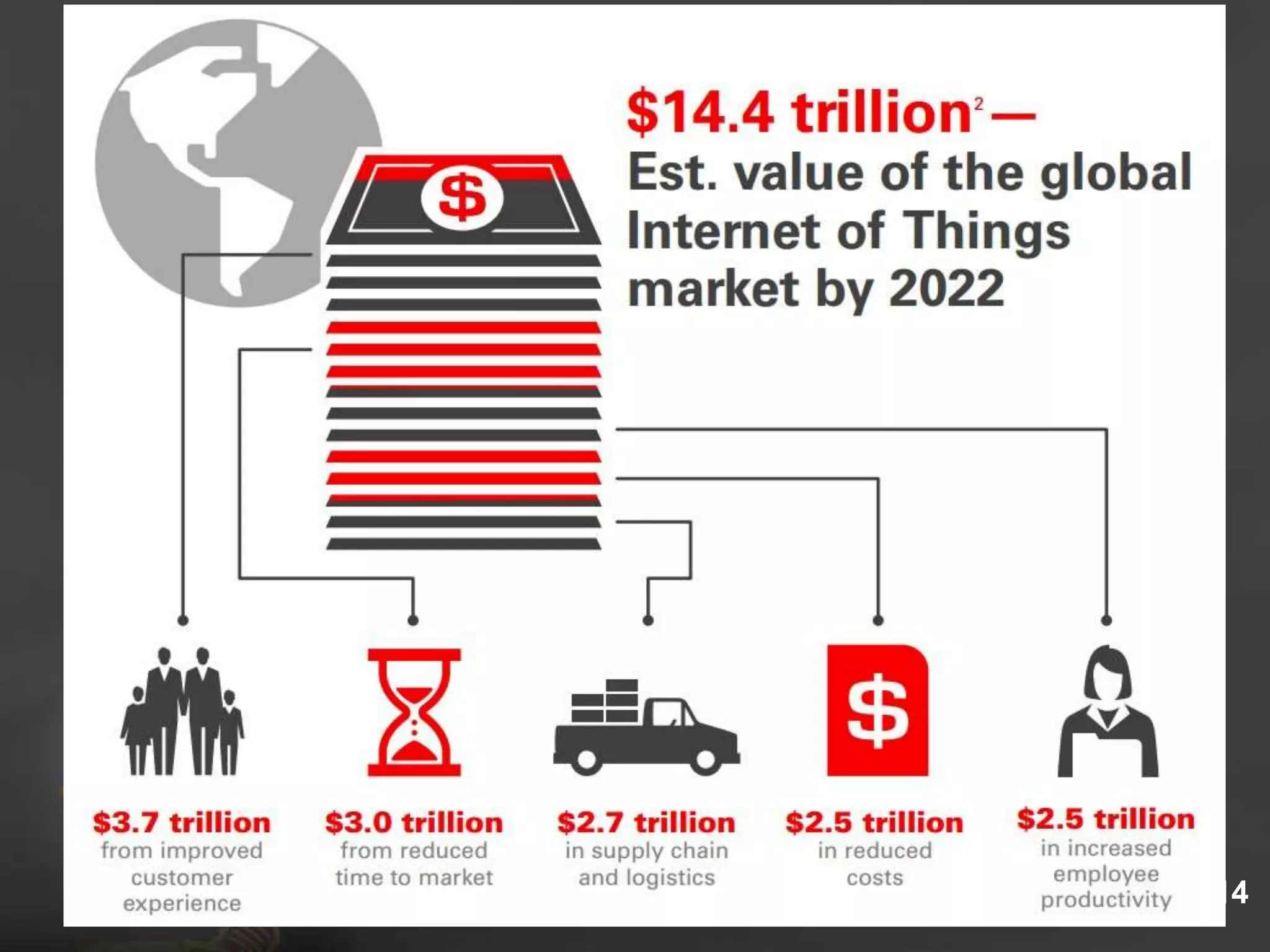 Click here to download this powerpoint template : Light Bulb Head Free Powerpoint Template
For more : Free Powerpoint Templates
Page 14
 