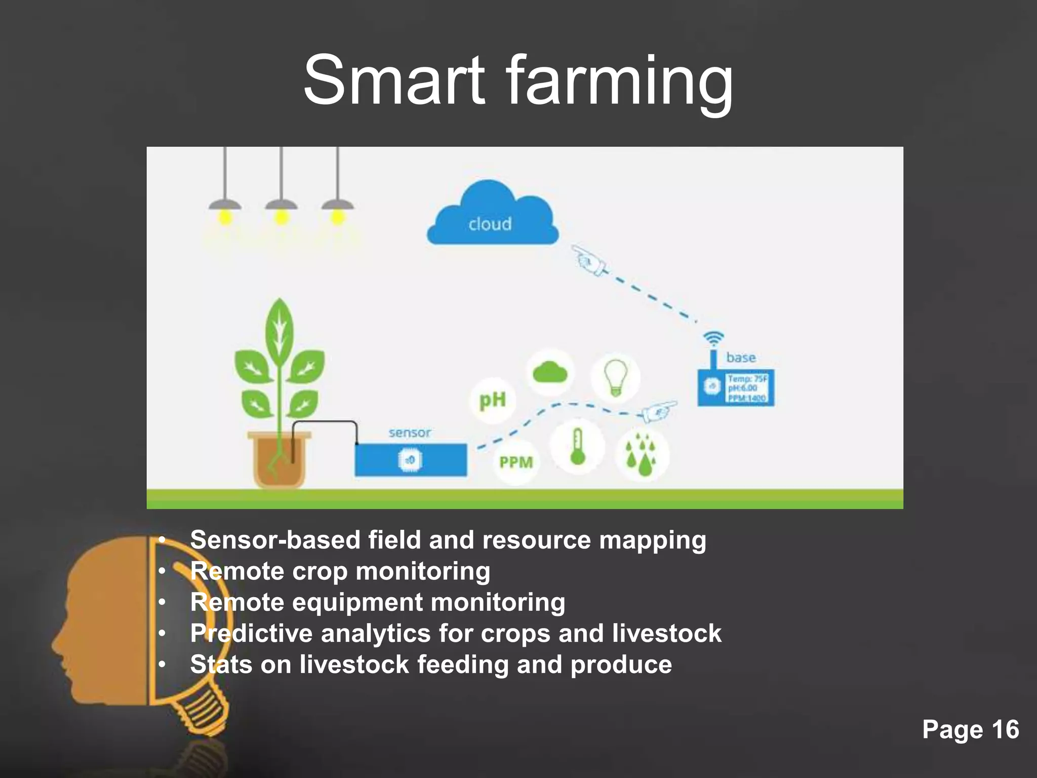 Click here to download this powerpoint template : Light Bulb Head Free Powerpoint Template
For more : Free Powerpoint Templates
Page 16
Smart farming
• Sensor-based field and resource mapping
• Remote crop monitoring
• Remote equipment monitoring
• Predictive analytics for crops and livestock
• Stats on livestock feeding and produce
 