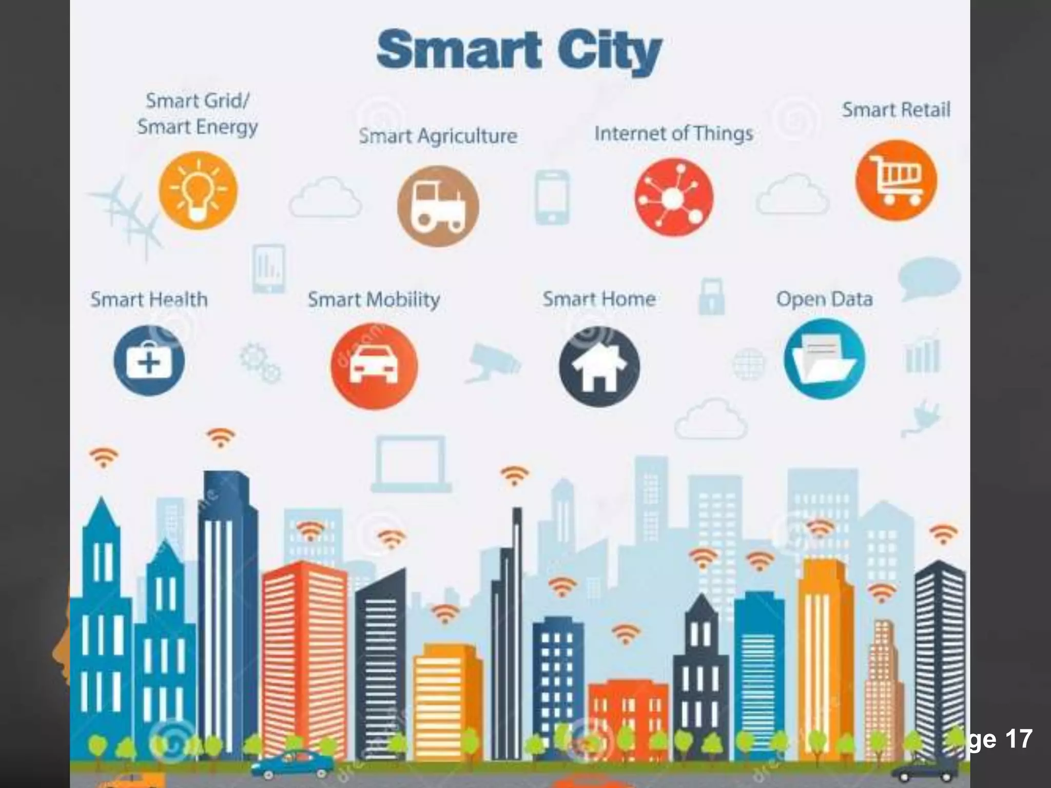 Click here to download this powerpoint template : Light Bulb Head Free Powerpoint Template
For more : Free Powerpoint Templates
Page 17
 
