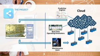 THE PROJECT
Cloud
Predictive
Engines
Real Time
Operating Parameters
Maintenance
team
 