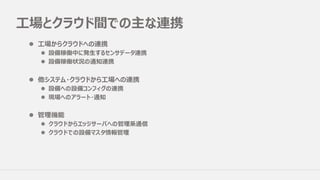 ⼯場とクラウド間での主な連携
l ⼯場からクラウドへの連携
l 設備稼働中に発⽣するセンサデータ連携
l 設備稼働状況の通知連携
l 他システム・クラウドから⼯場への連携
l 設備への設備コンフィグの連携
l 現場へのアラート・通知
l 管理機能
l クラウドからエッジサーバへの管理系通信
l クラウドでの設備マスタ情報管理
 