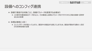 設備へのコンフィグ連携
⼯場からクラウド 管理機能
他システム・クラウド
から⼯場
l 設備で製造する対象ごとに、設備パラメータを変更する必要あり
l この部分を製造指⽰データをもとに、その製造に必要なパラメータをクラウドから⼯場の設備へ反映す
るための処理
l 処理は確実に1回！
l コンフィグデータが変わってしまうと、製造中の製品が仕損じてしまうため、製造が開始する際の１回だ
けの反映処理が必要
 