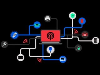 Internet of Things 
