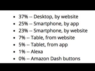 Internet of Things 