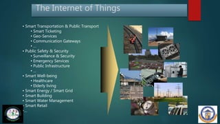 Internet of Things for Smart Cities | PPTX