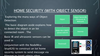 HOME SECURITY (WITH OBJECT SENSOR)
Object
Object Sensor(IR,
Ultrasonic &
Webcam)
Node McU (SMTP
server) with PI
Internet
Root(mail)
Exploring the many ways of Object
Detection:
The basic diagram aside explains how
to detect the object in an Iot
connected room . The
Basic IR and ultrasonic sensors can be
used in
conjunction with the NodeMcu
(esp826) to construct an Iot home
security system to send message via
 