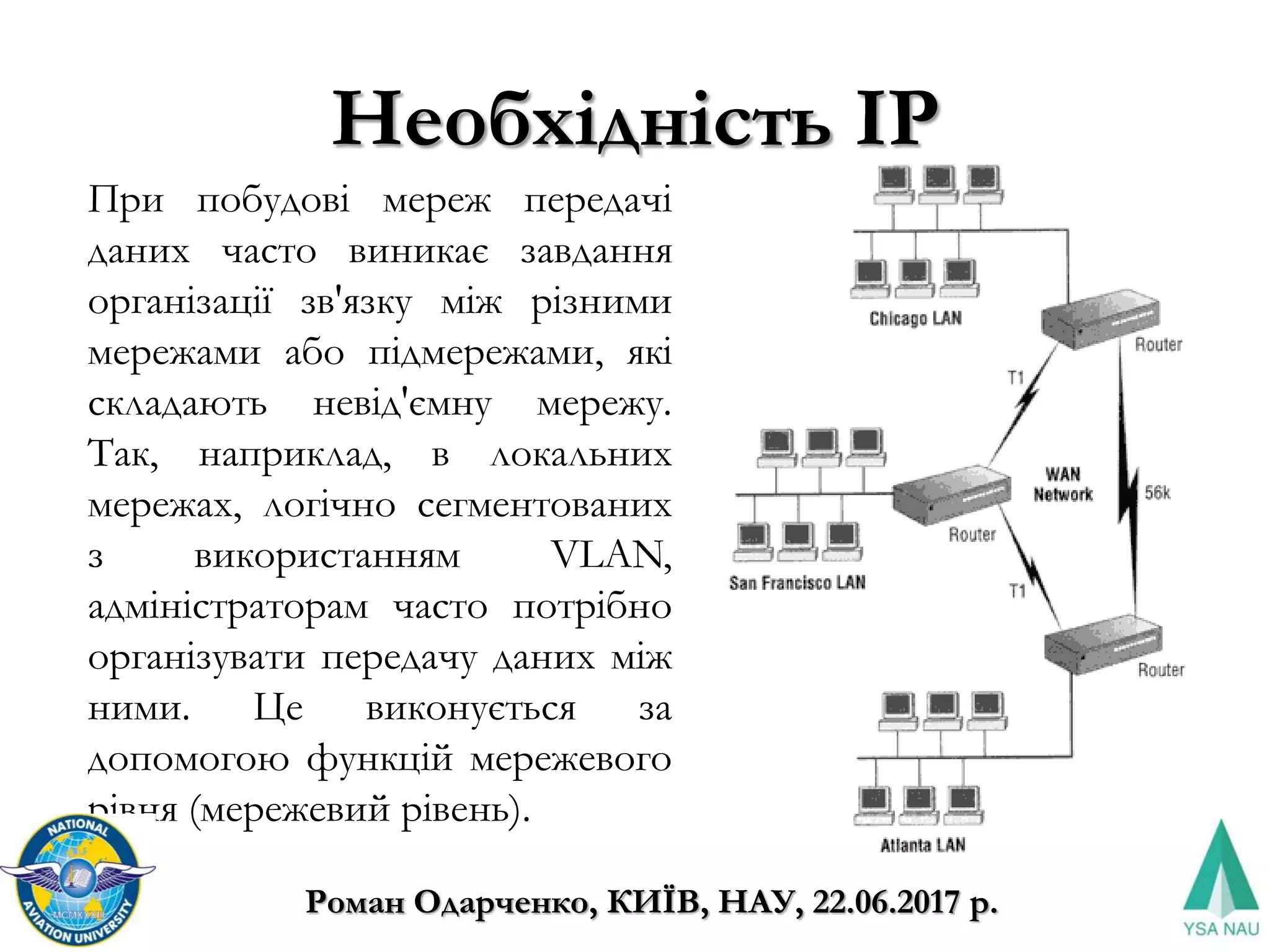 Необхідність ІР
При побудові мереж передачі
даних часто виникає завдання
організації зв'язку між різними
мережами або підмережами, які
складають невід'ємну мережу.
Так, наприклад, в локальних
мережах, логічно сегментованих
з використанням VLAN,
адміністраторам часто потрібно
організувати передачу даних між
ними. Це виконується за
допомогою функцій мережевого
рівня (мережевий рівень).
Роман Одарченко, КИЇВ, НАУ, 22.06.2017 р.
 