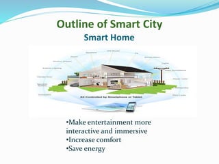 Smart Home
•Make entertainment more
interactive and immersive
•Increase comfort
•Save energy
Outline of Smart City
 