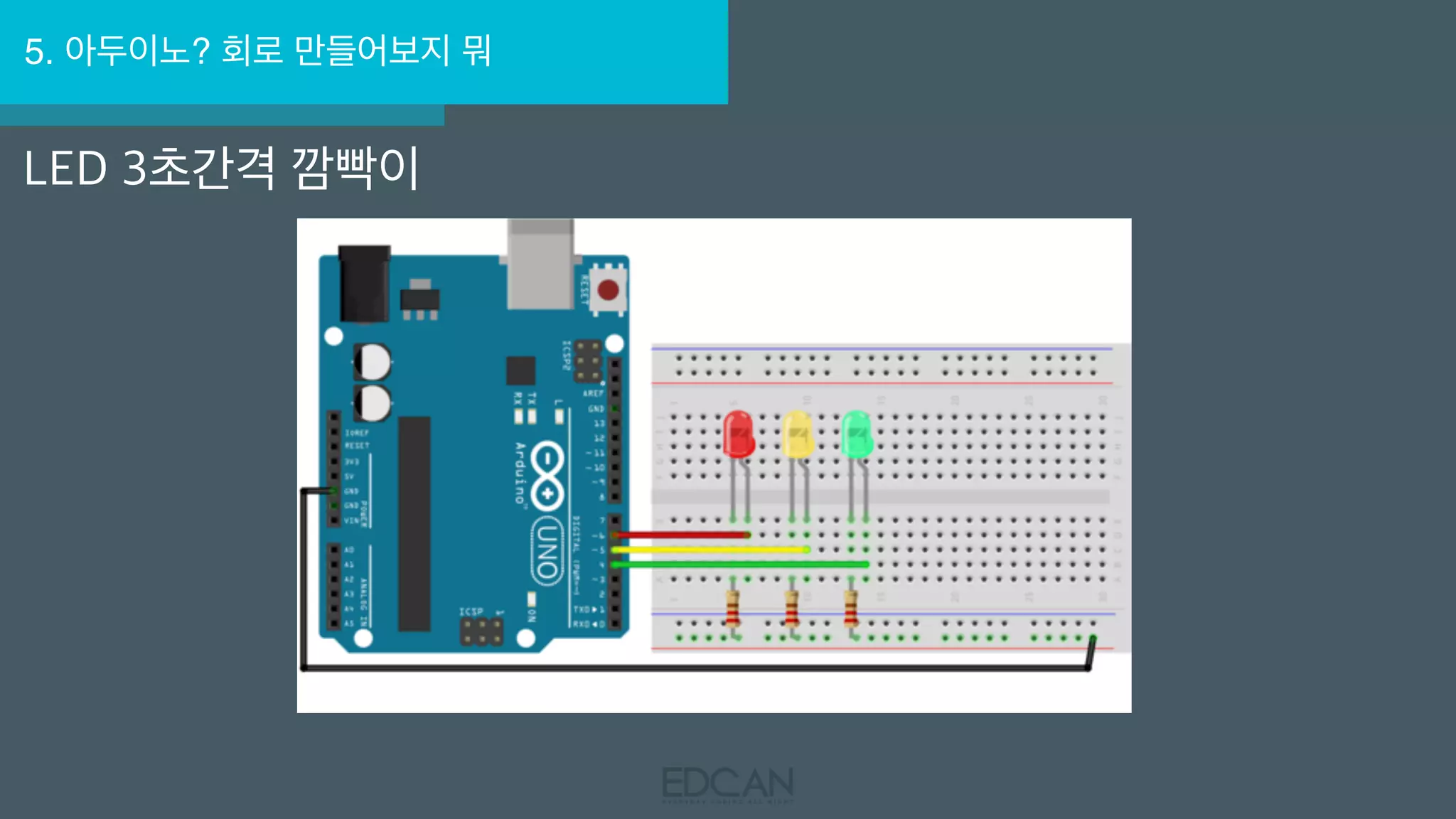 5. 아두이노? 회로 만들어보지 뭐
LED 3초간격 깜빡이
 