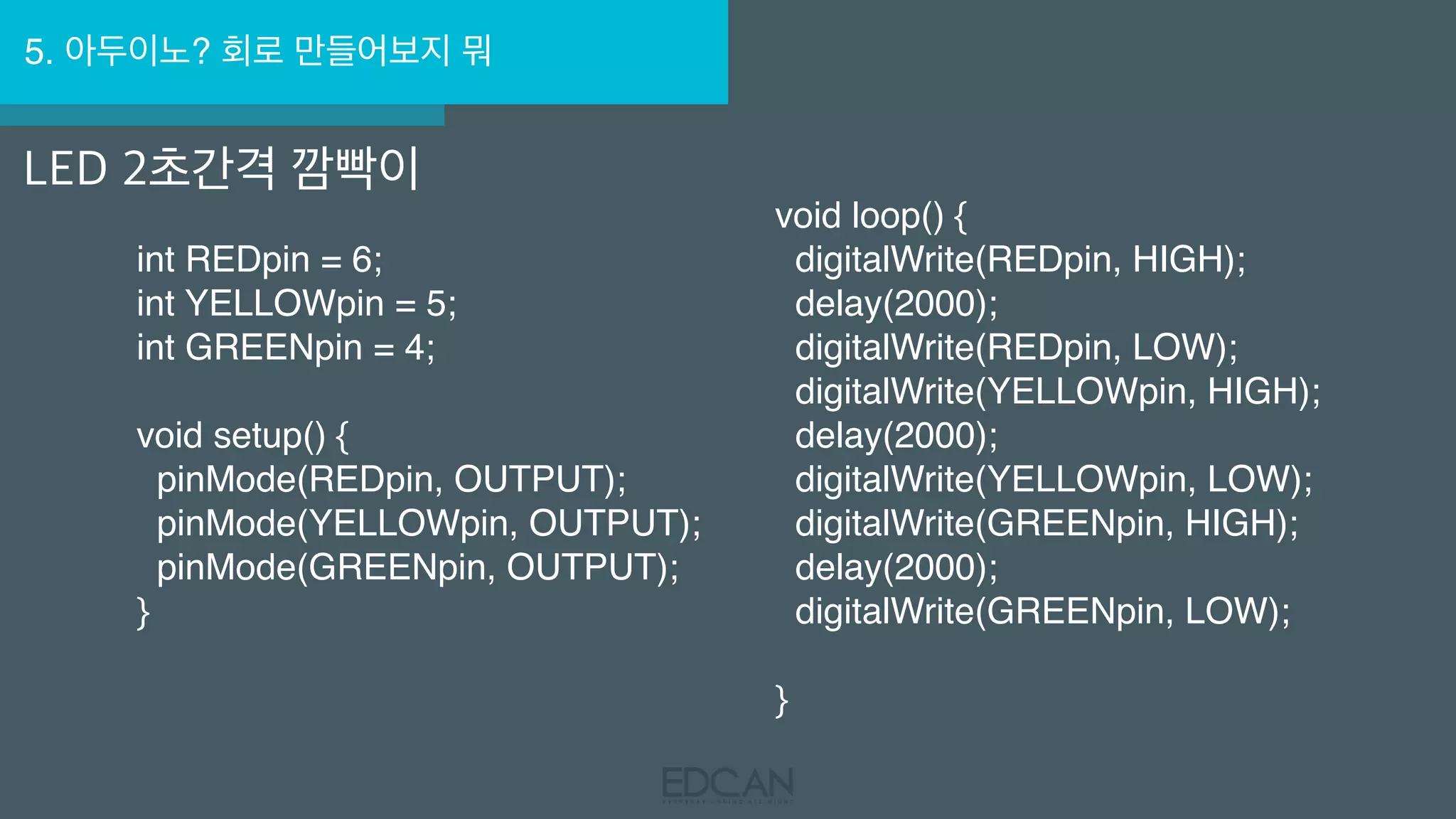 5. 아두이노? 회로 만들어보지 뭐
LED 2초간격 깜빡이
int REDpin = 6;  
int YELLOWpin = 5;
int GREENpin = 4; 
void setup() { 
  pinMode(REDpin, OUTPUT); 
  pinMode(YELLOWpin, OUTPUT);
  pinMode(GREENpin, OUTPUT);
}
void loop() { 
  digitalWrite(REDpin, HIGH);  
  delay(2000);  
  digitalWrite(REDpin, LOW);
  digitalWrite(YELLOWpin, HIGH); 
  delay(2000);  
  digitalWrite(YELLOWpin, LOW);  
  digitalWrite(GREENpin, HIGH); 
  delay(2000);
  digitalWrite(GREENpin, LOW);
}
 