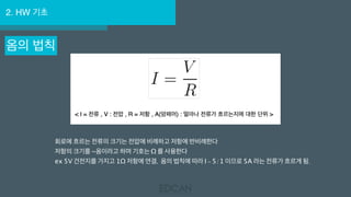 2. HW 기초
옴의 법칙
회로에 흐르는 전류의 크기는 전압에 비례하고 저항에 반비례한다
저항의 크기를 ~옴이라고 하며 기호는' Ω '를 사용한다
ex 5V 건전지를 가지고 1Ω 저항에 연결, 옴의 법칙에 따라 I = 5/1 이므로 5A 라는 전류가 흐르게 됨.
 