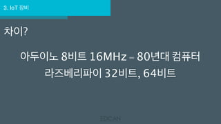 3. IoT 장비
차이?
아두이노 8비트 16MHz = 80년대 컴퓨터
라즈베리파이 32비트, 64비트
 