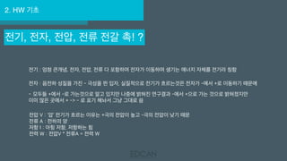 2. HW 기초
전기, 전자, 전압, 전류 전갈 촉! ?
전기 : 엄청 큰개념, 전자, 전압, 전류 다 포함하며 전자가 이동하며 생기는 에너지 자체를 전기라 칭함
전자 : 음전하 성질을 가진 - 극성을 띈 입자, 실질적으로 전기가 흐르는것은 전자가 -에서 +로 이동하기 때문에
- 모두들 +에서 -로 가는것으로 알고 있지만 나중에 밝혀진 연구결과 -에서 +으로 가는 것으로 밝혀졌지만
이미 많은 곳에서 + -> - 로 표기 해놔서 그냥 그대로 씀
전압 V : ‘압’ 전기가 흐르는 이유는 +극의 전압이 높고 -극의 전압이 낮기 때문
전류 A : 전하의 양
저항 I : 아힝 저항, 저항하는 힘
전력 W : 전압V * 전류A = 전력 W
 