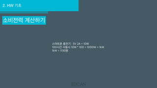 2. HW 기초
소비전력 계산하기
스마트폰 충전기 : 5V 2A = 10W
100시간 사용시 10W * 100 = 1000W = 1kW
1kW = 1130원
 